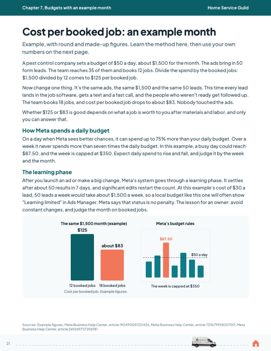 Page 21 of the guide: What a booked job cost, two ways