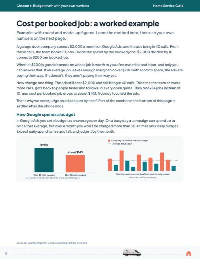 Page 19 of the guide: Cost per booked job, worked out